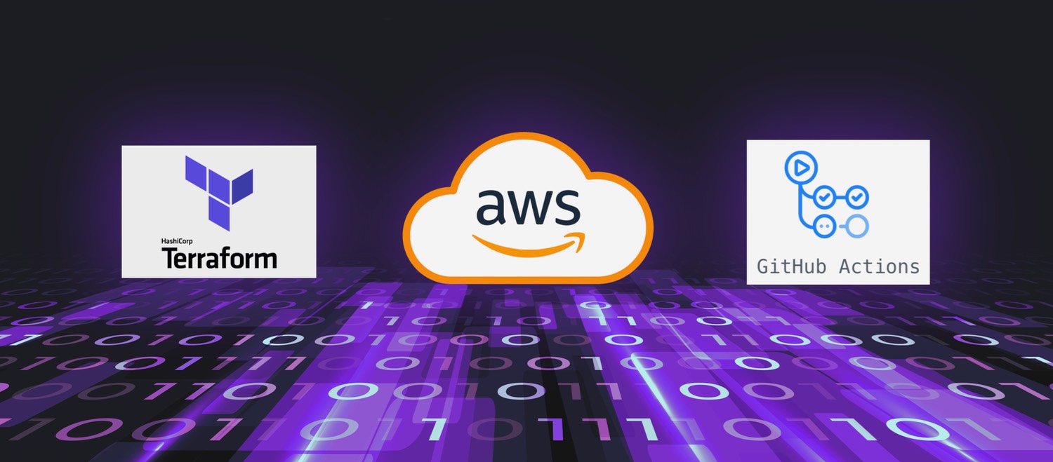 Cover image for Guide to Deploy a Web App on AWS with Terraform and GitHub Actions